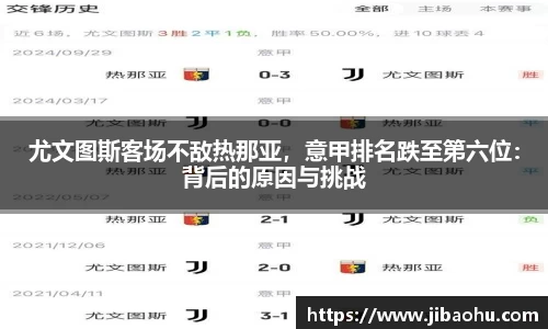 尤文图斯客场不敌热那亚，意甲排名跌至第六位：背后的原因与挑战