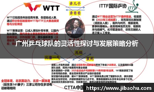 广州乒乓球队的灵活性探讨与发展策略分析